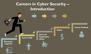 Is Cyber Security a Good Career Choice?